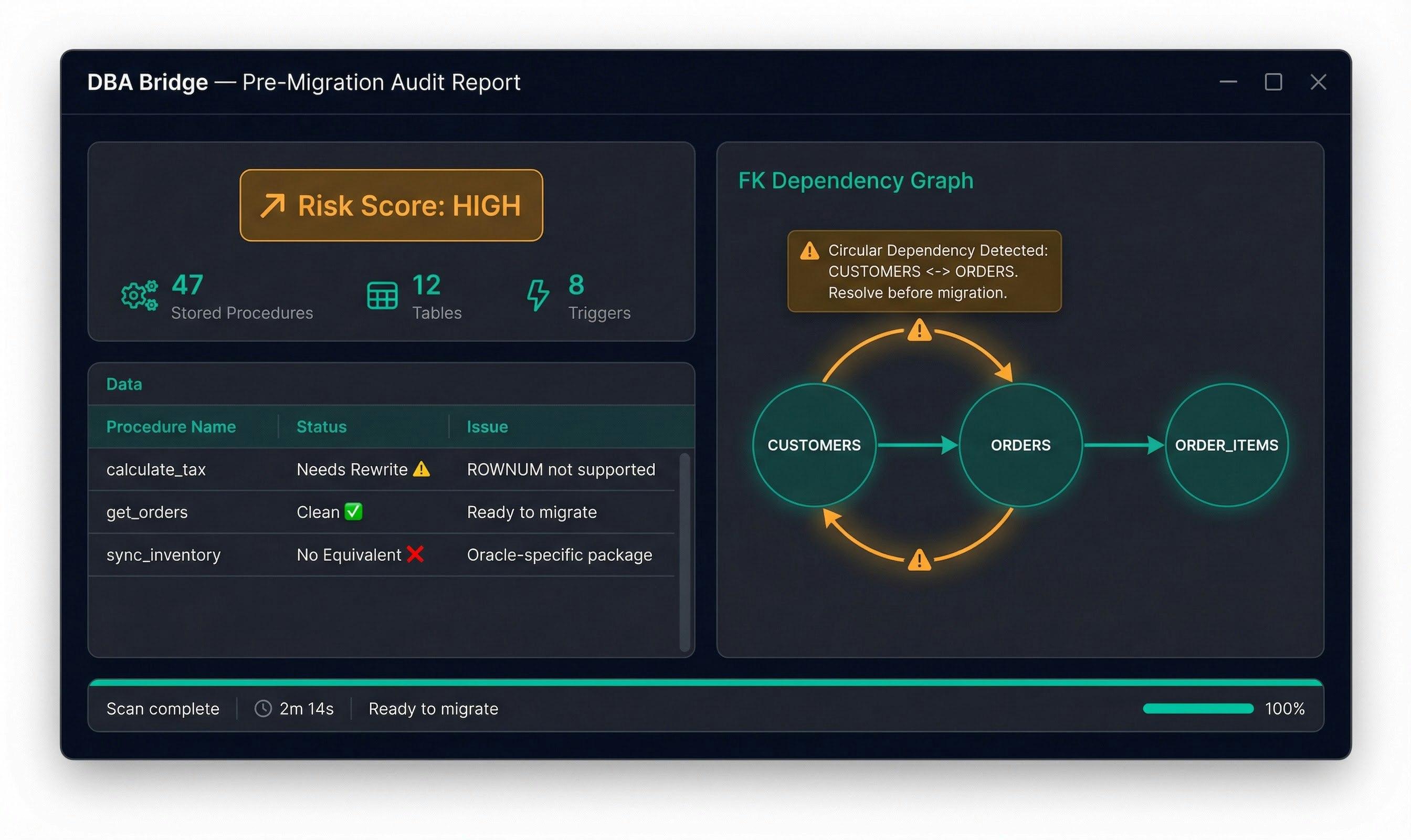 DBABridge - Screenshot 3 showing product features and functionality