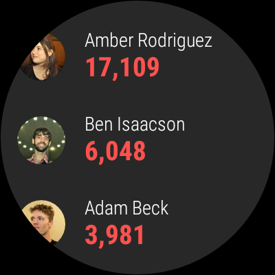 Spire FIT gallery image