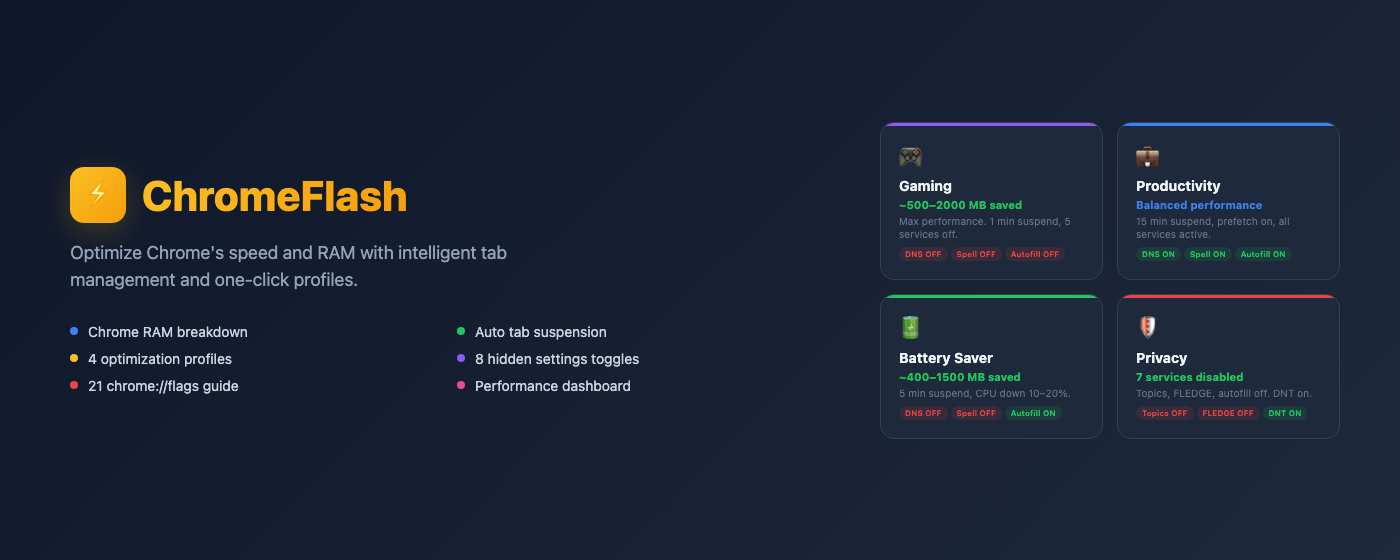 ChromeFlash gallery image