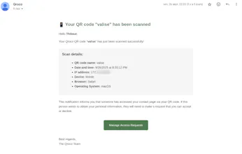 QROCO gallery image