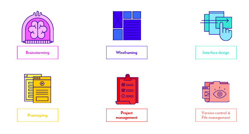 2015 Design Tools Image