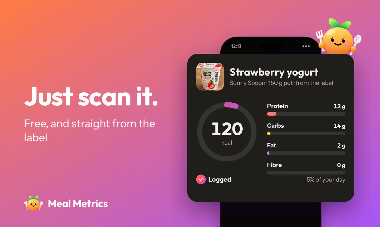 Meal Metrics gallery image