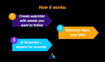 The Headline AI gallery image