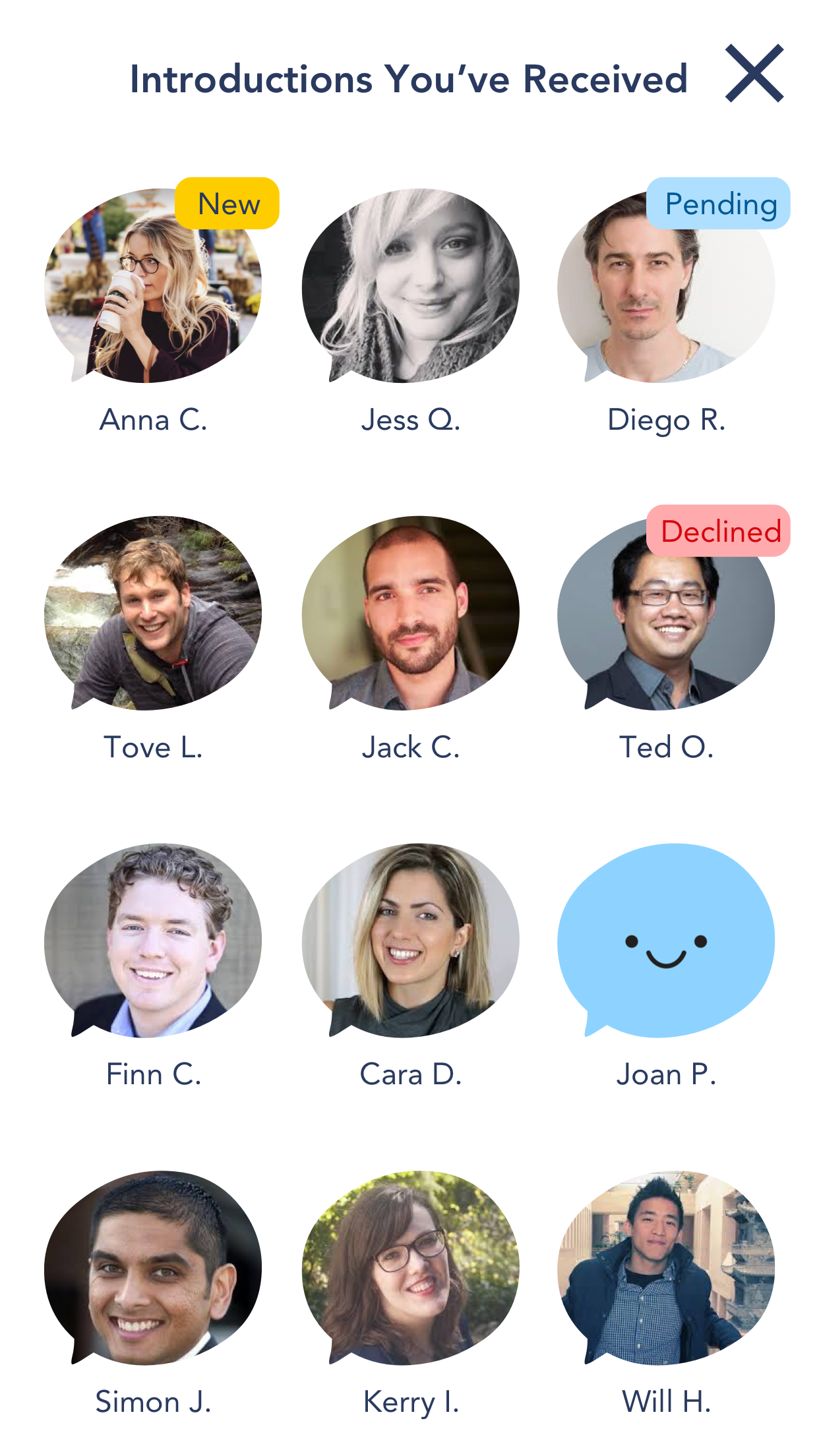 You Should Meet gallery image