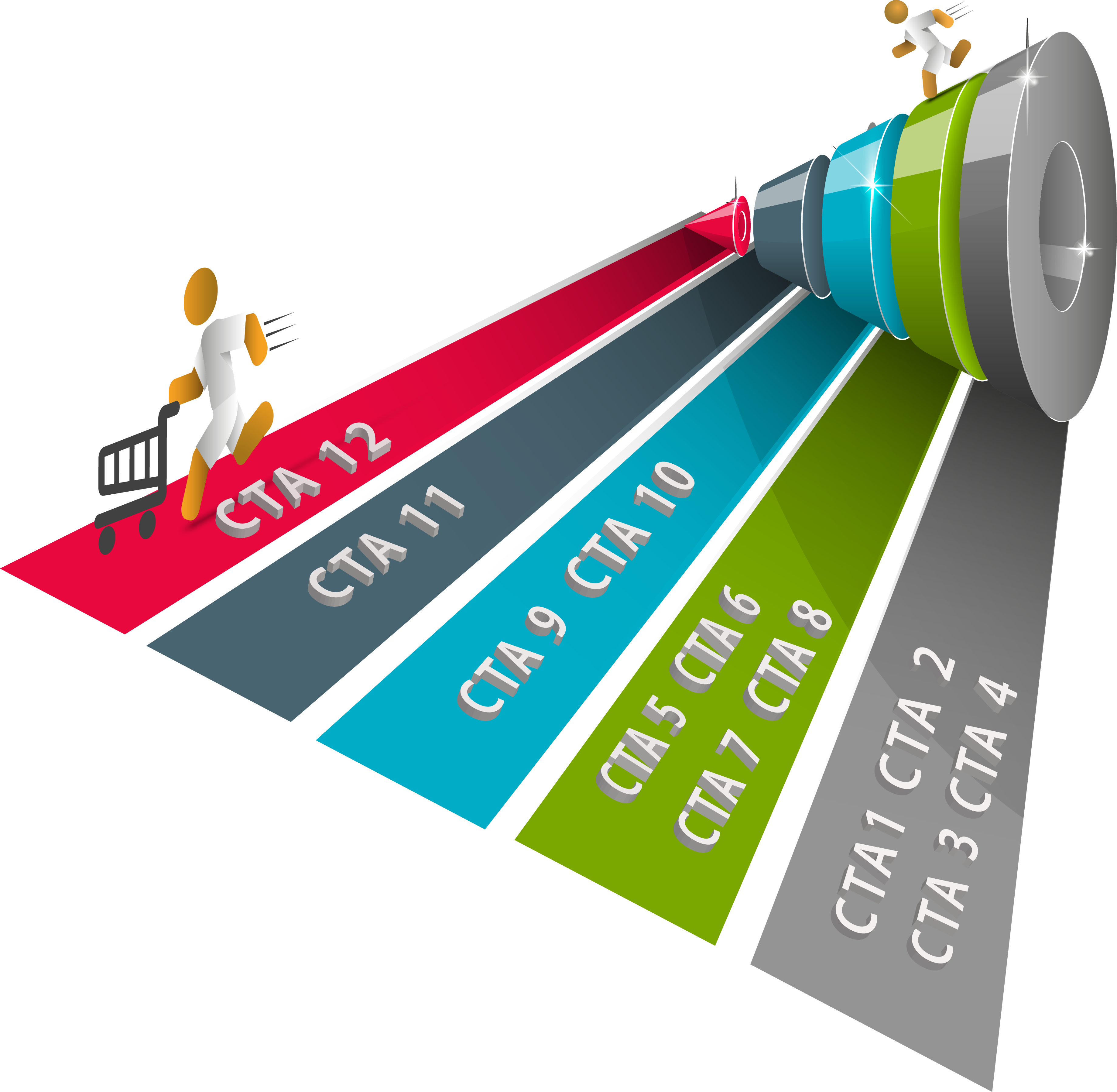 Dynamic CTAs gallery image