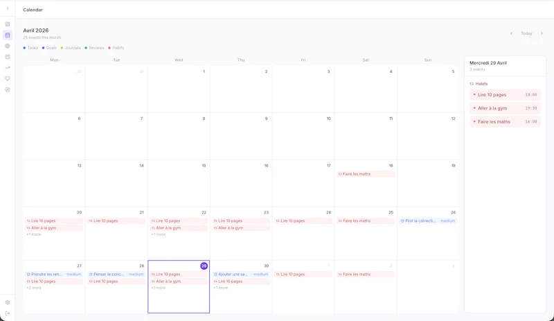 LifeBoard screenshot 2