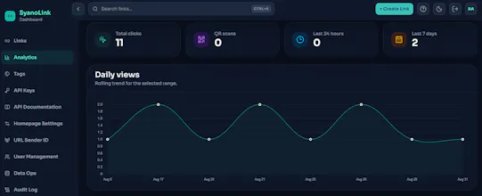 Syano Opensource link shortener gallery image
