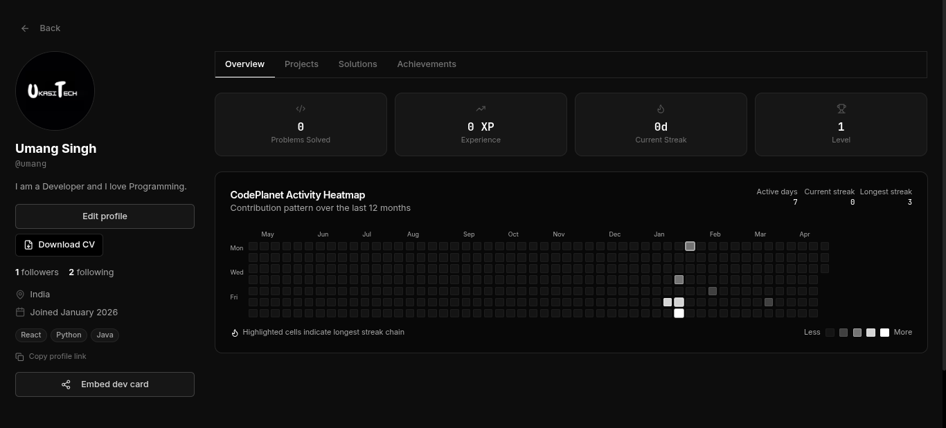 CodePlanet gallery image