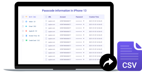 AnyMP4 iPhone 비밀번호 관리자 - iPhone 비밀번호 관리자 미디어 2