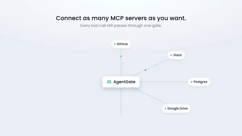 Agent Gate screenshot 1 (video preview)