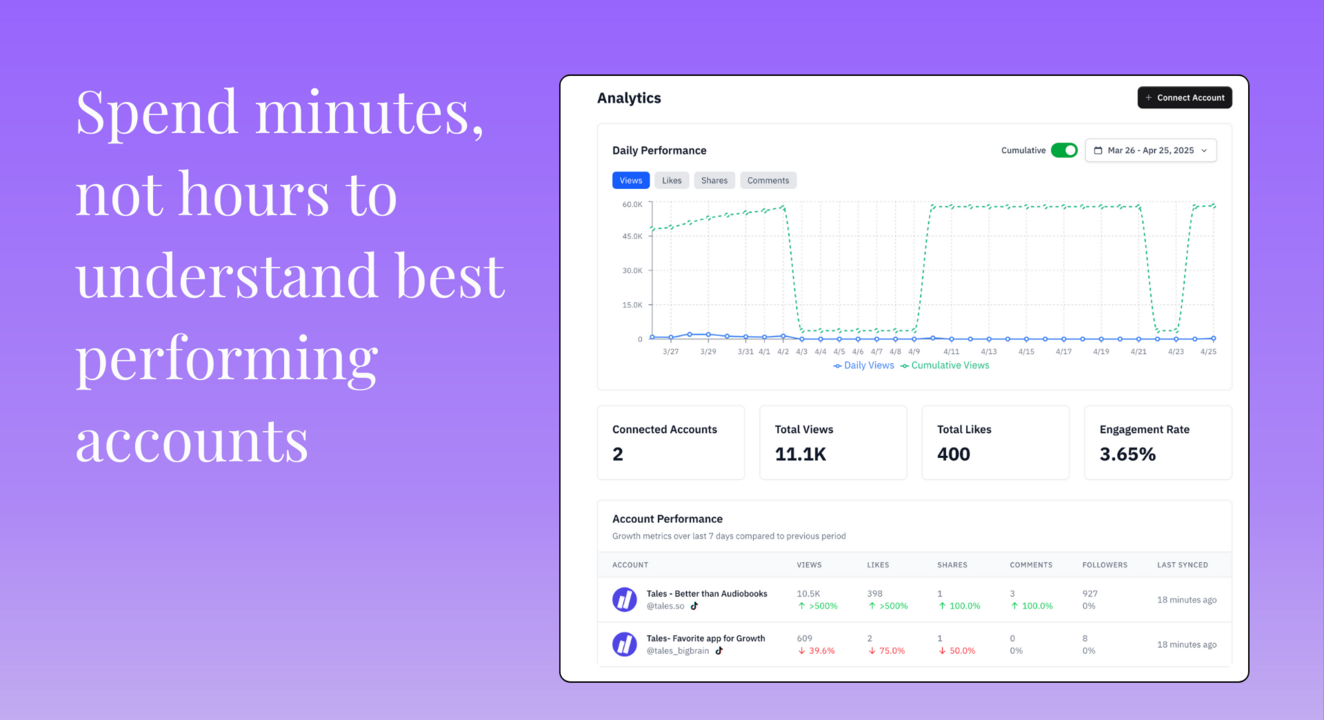SchedulePosts.io gallery image