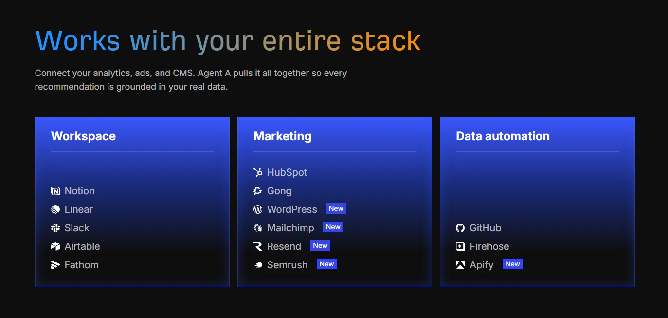 Agent A by Ahrefs screenshot 4