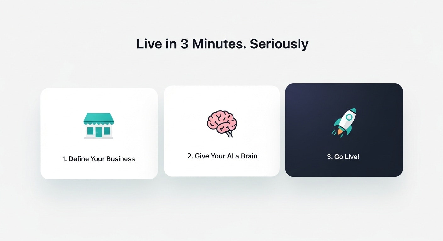 Easy Ring gallery image