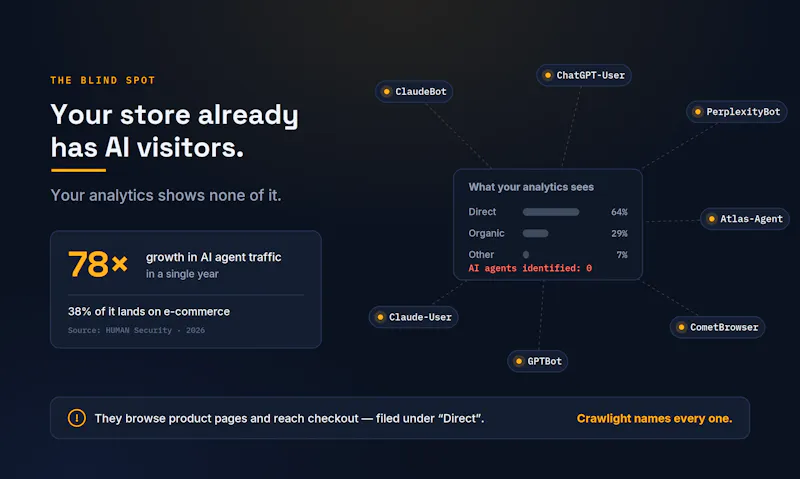 Crawlight screenshot 4