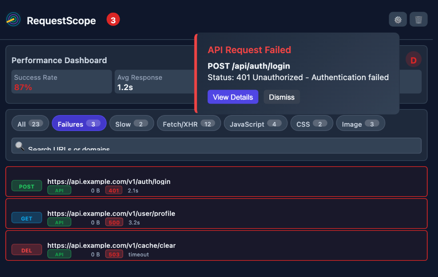 Requestscope media 3