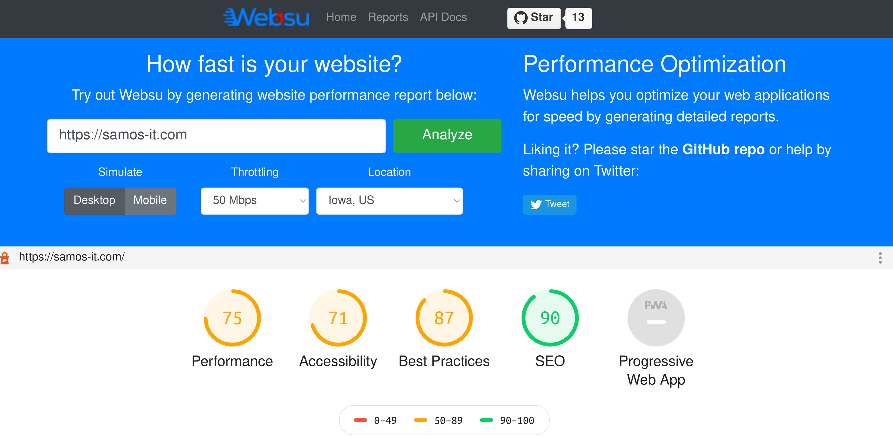 open source web monitor