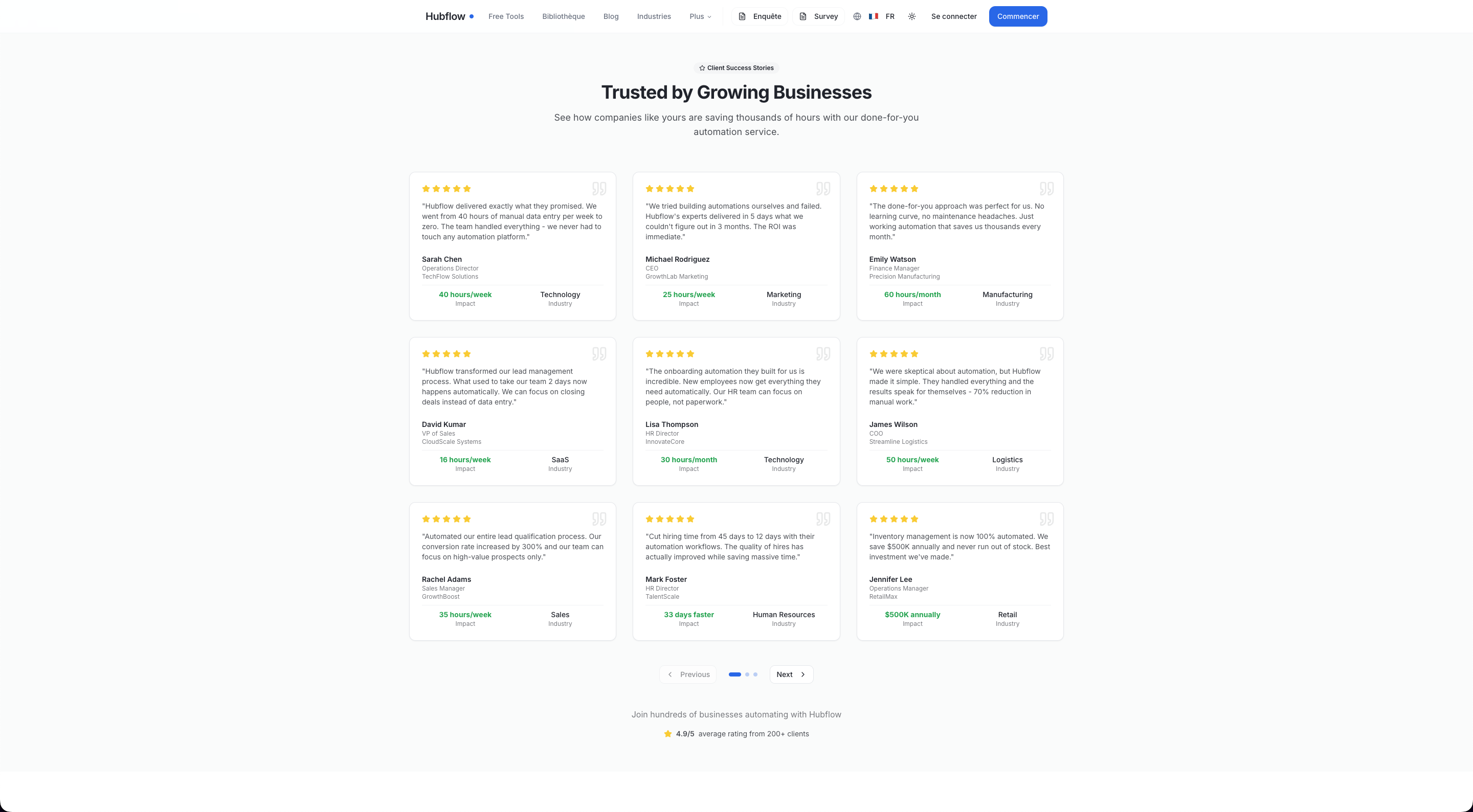 Hubflow gallery image