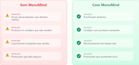 MenuMind gallery image
