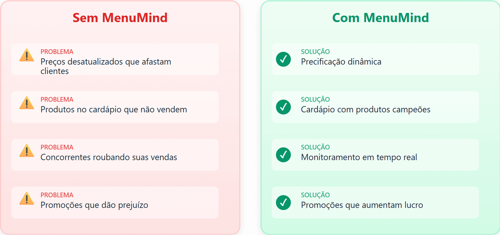 Menumind media 3