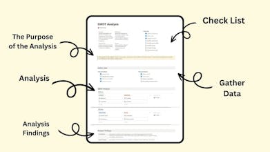 Notion SWOT Analysis Template gallery image