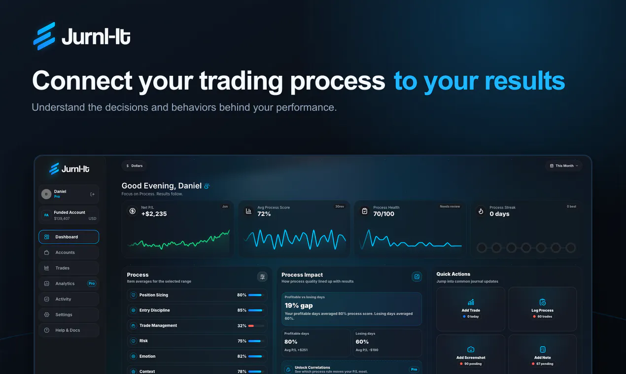 Jurnl-It screenshot 1