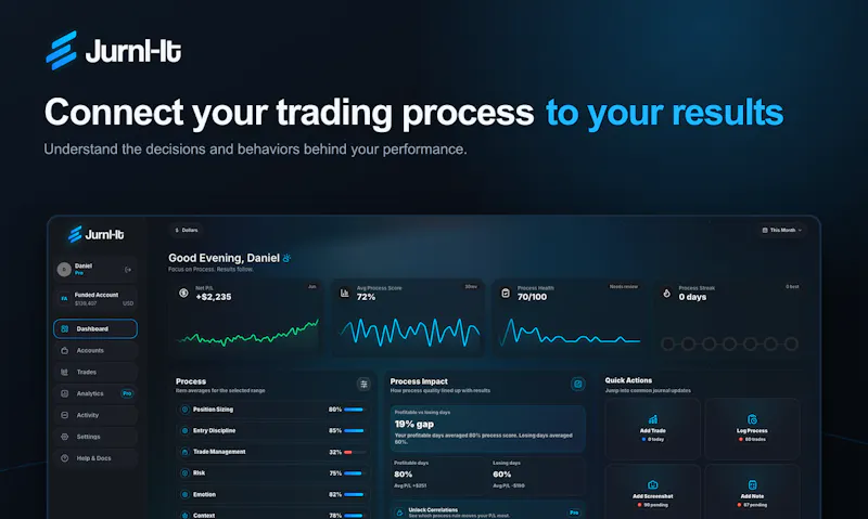 Jurnl-It screenshot 1