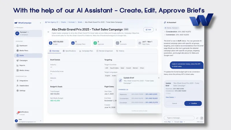 WhatCampaign screenshot 7