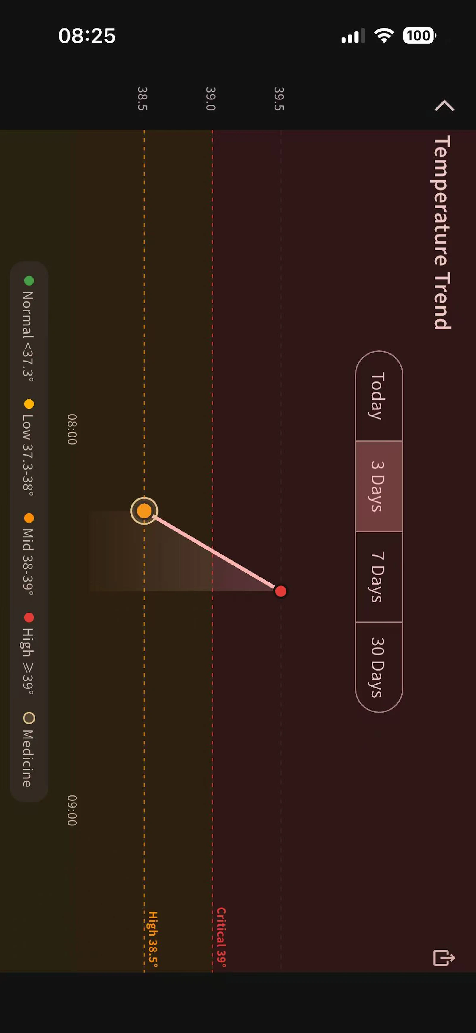 EverTemp screenshot 3