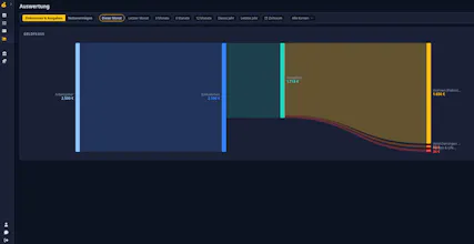 LazyBudget gallery image