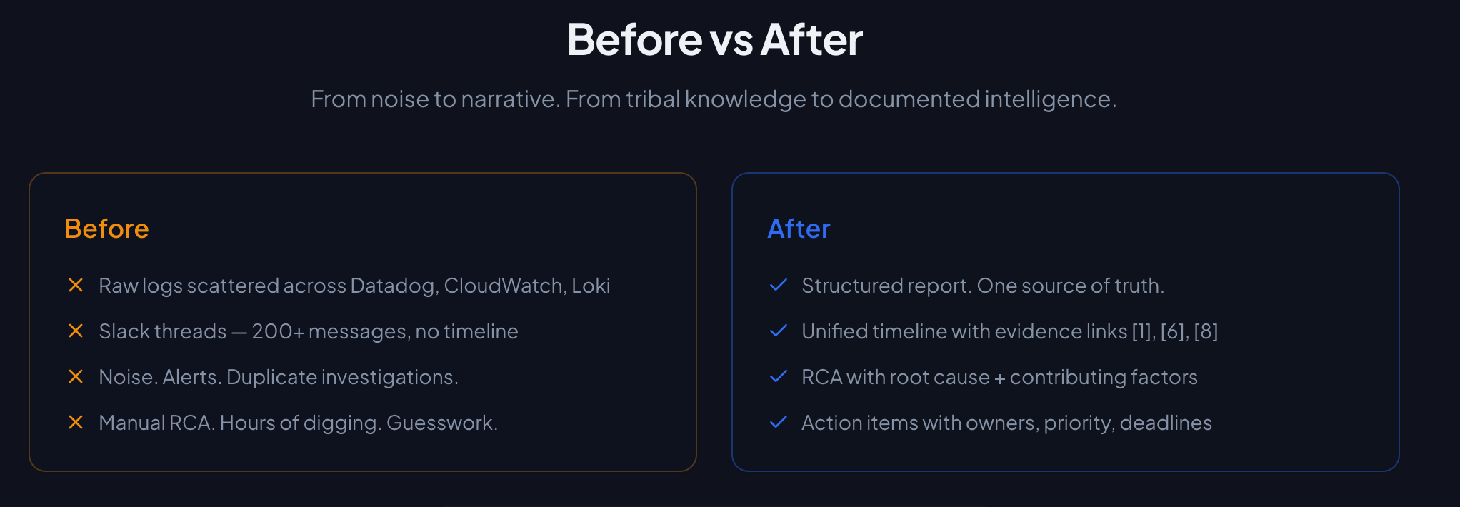 ProdRescue AI gallery image