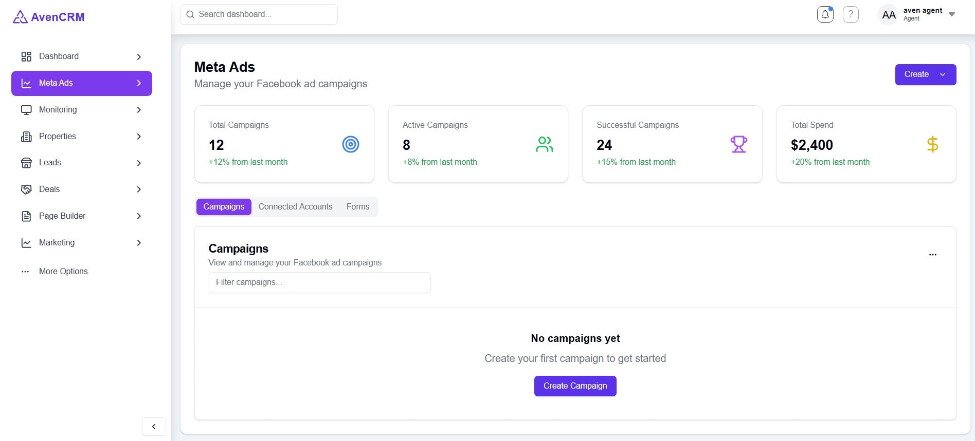 Avencrm - Gayrimenkul başarınızı güçlendiren CRM medya 5