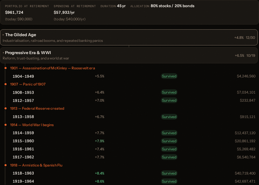 Cinderfi gallery image