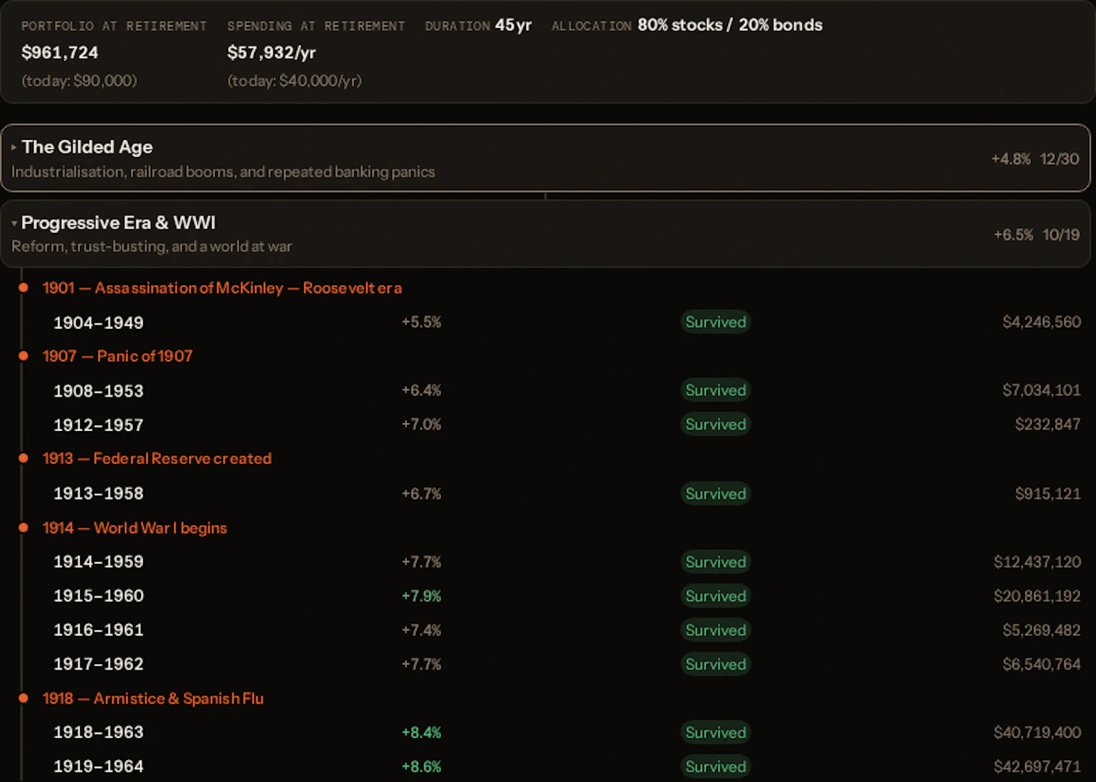 Cinderfi screenshot 5
