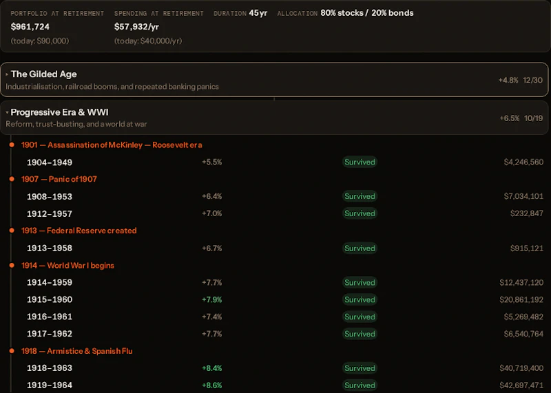 Cinderfi screenshot 5