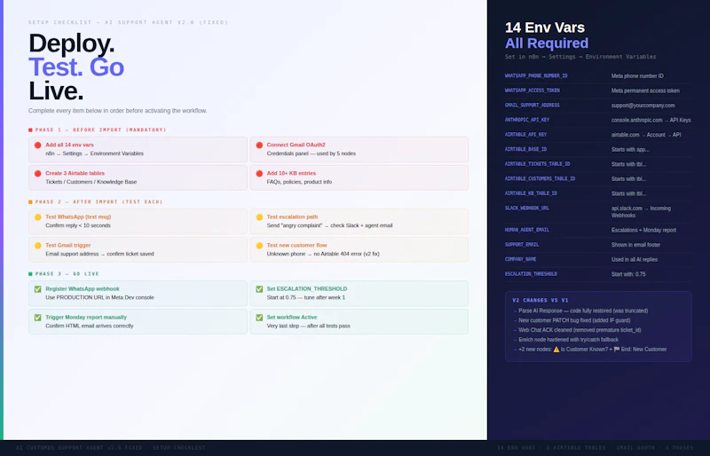 AI Customer Support Agent Claude reads   screenshot 4