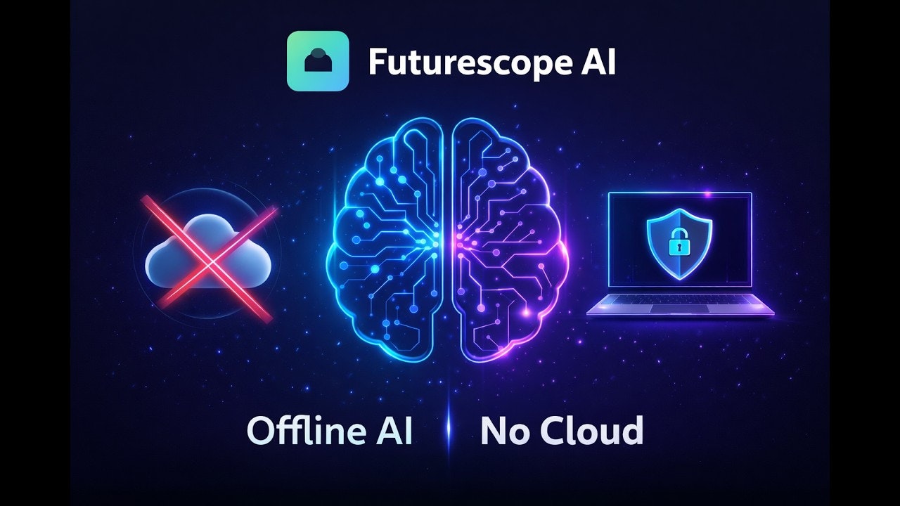 FutureScope AI gallery image