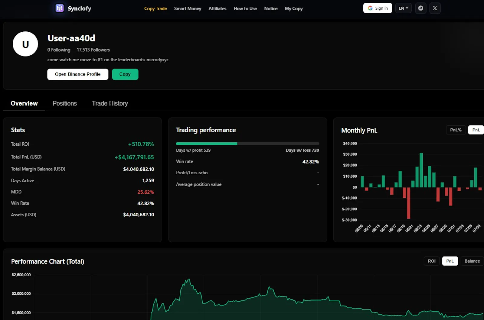 Synclofy screenshot 4