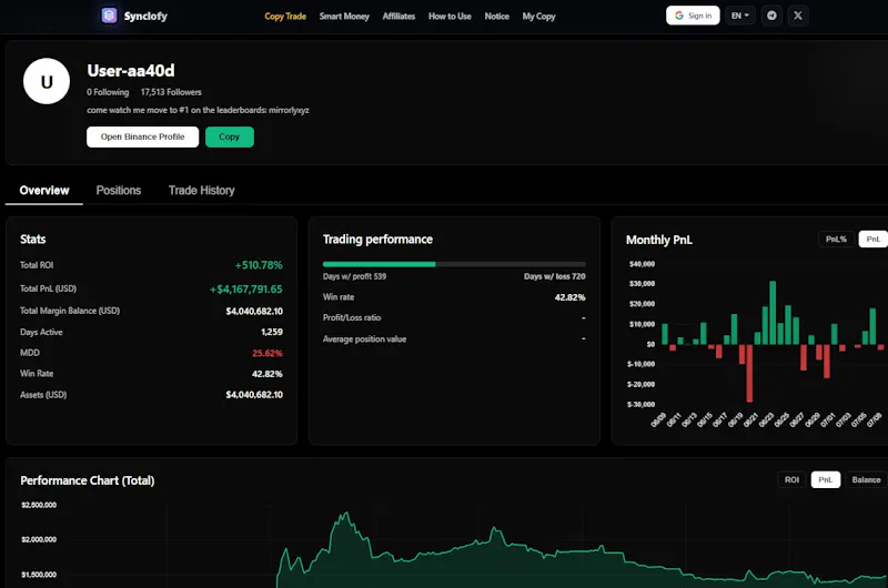 Synclofy screenshot 4