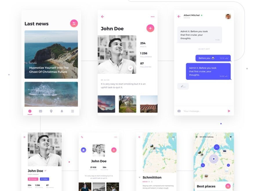 Rodman Mobile UI Kit gallery image
