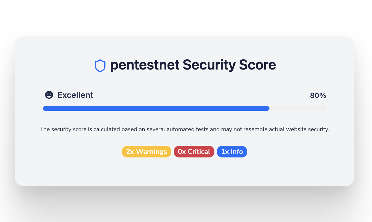 pentestnet - Website Kwetsbaarheid Scans Suite - Automated Pentest media 3