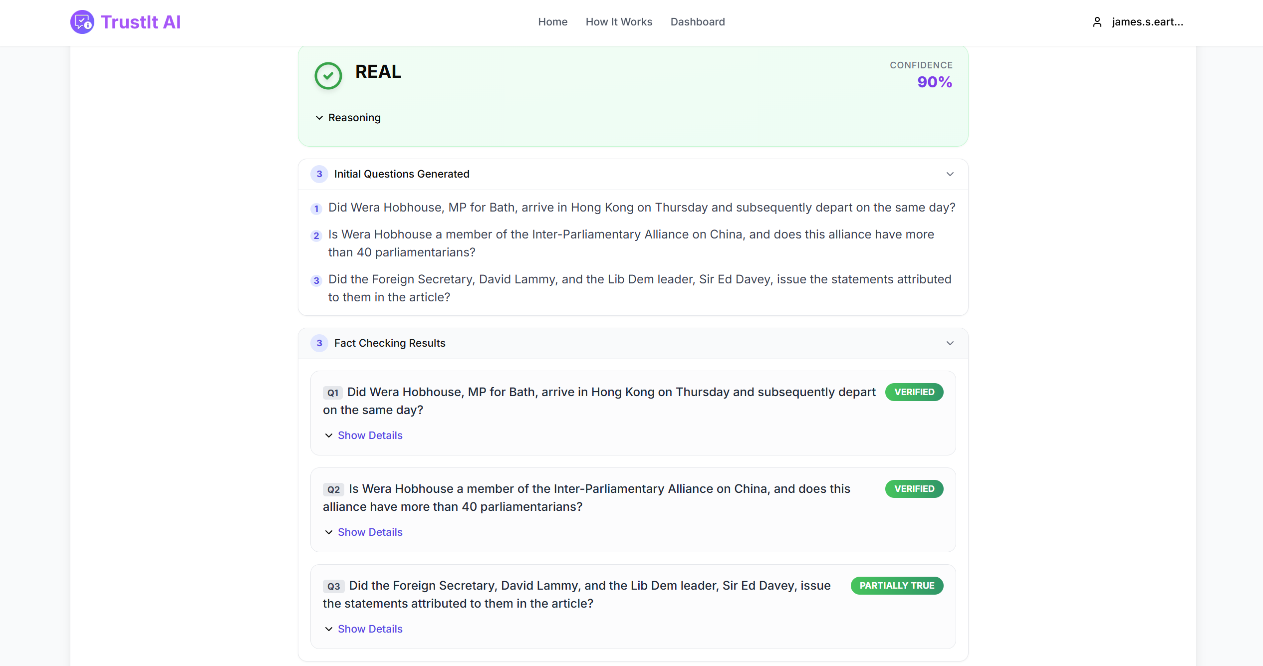 TrustIt AI gallery image