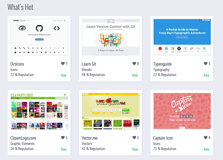 Agile Designers gallery image
