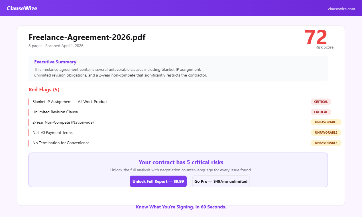 ClauseWize gallery image