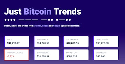 Just Bitcoin Trends gallery image