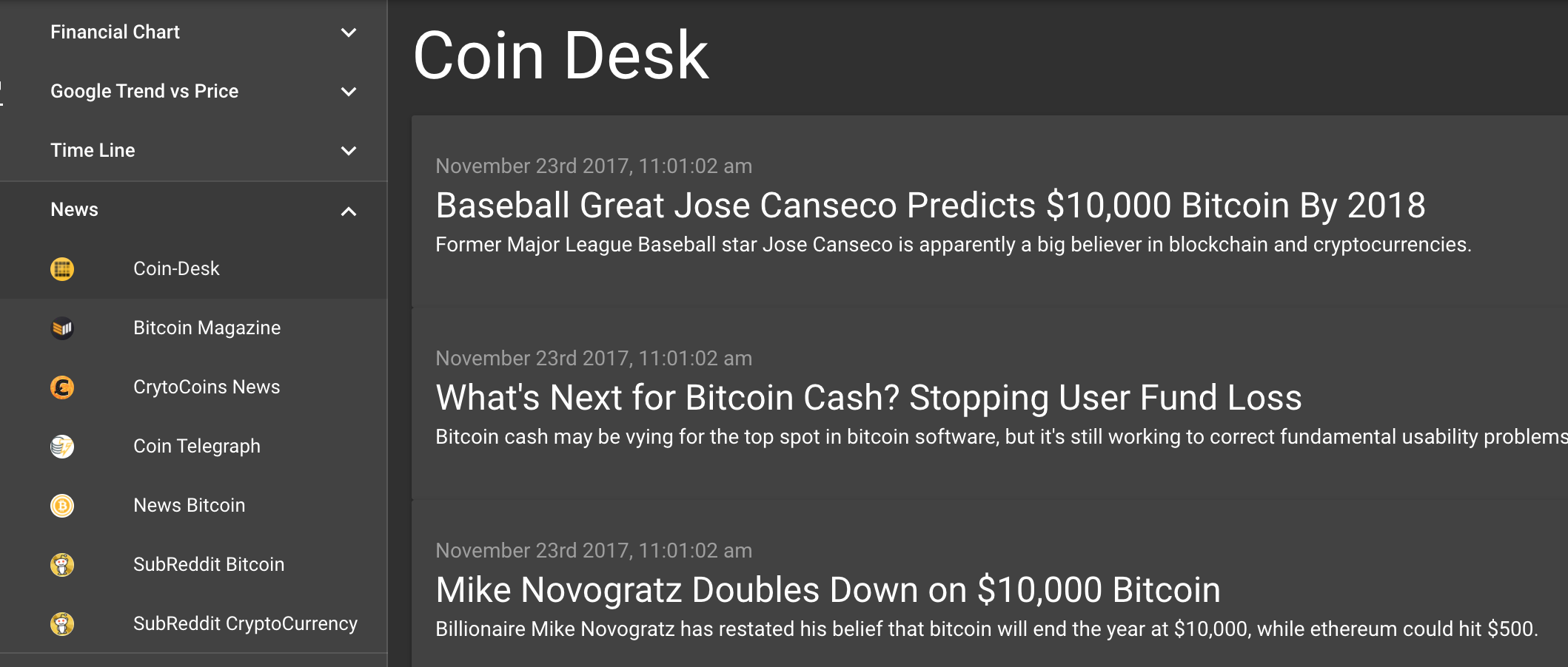 Coin News n Charts gallery image
