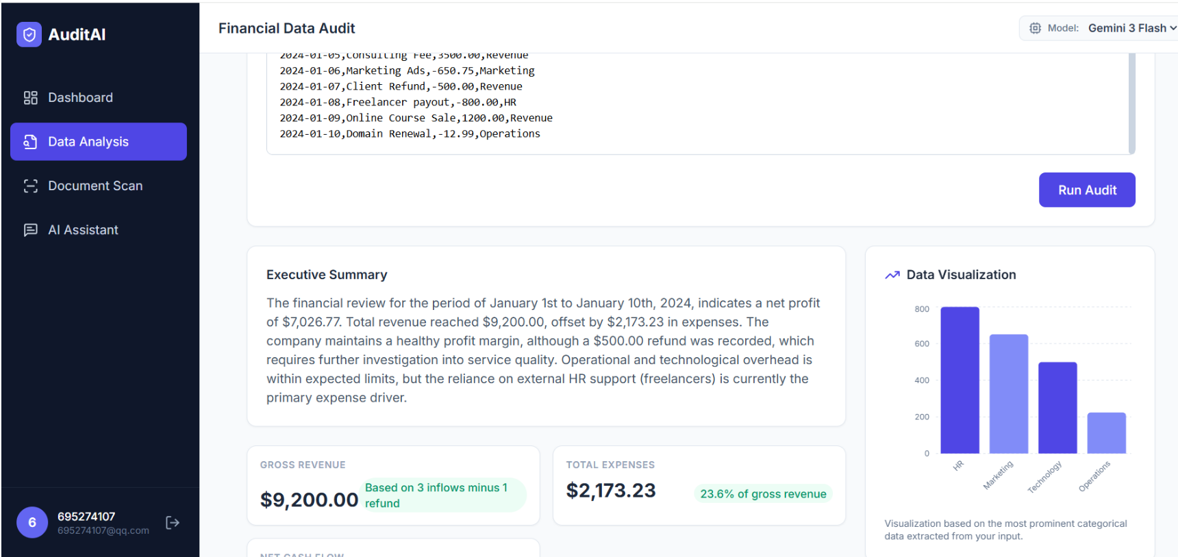 AuditAI - Financial Assistant gallery image