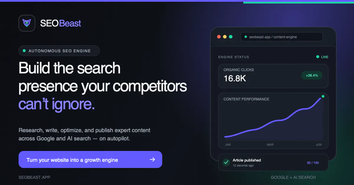 SEOBeast