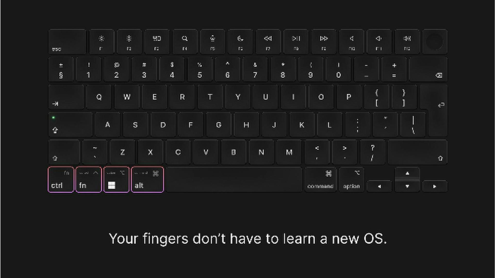 Média Raccourcis Windows pour macOS - Vos doigts n'ont pas à apprendre un nouveau système d'exploitation. 6