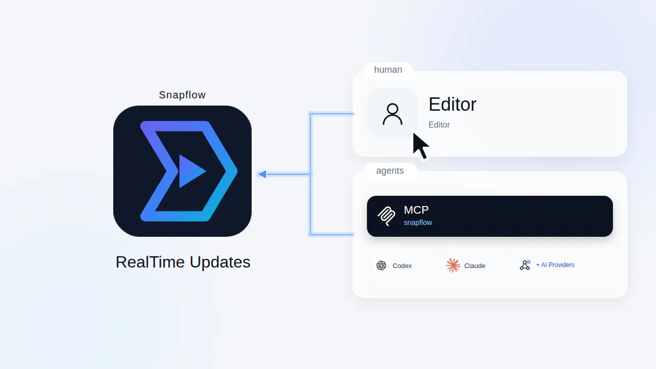 Snapflow 截图 1