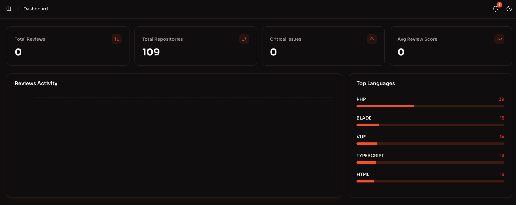 PRtidy gallery image